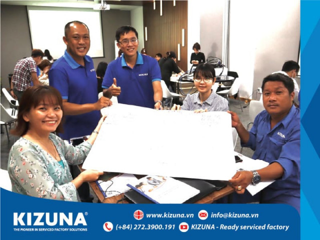 KIZUNA ĐẨY MẠNH PHÁT TRIỂN NGUỒN NHÂN LỰC THÔNG QUA KHÓA ĐÀO TẠO NÂNG CAO NHẬN THỨC VỀ ISO 9001:2015